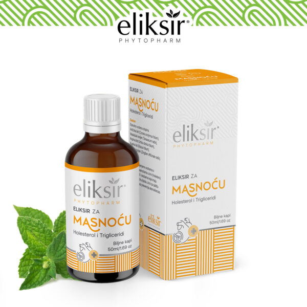 Eliksir za masnoću